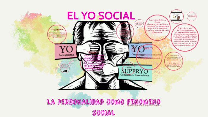 La Personalidad Como Fenomeno Social By Stephany Gallardo Guillen On Prezi 0146