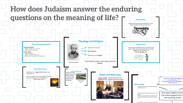 Judaism questions and answers english edition