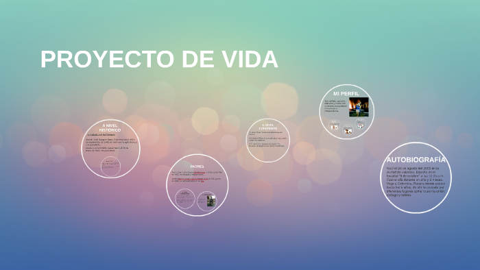 PROYECTO DE VIDA by laura valencia on Prezi