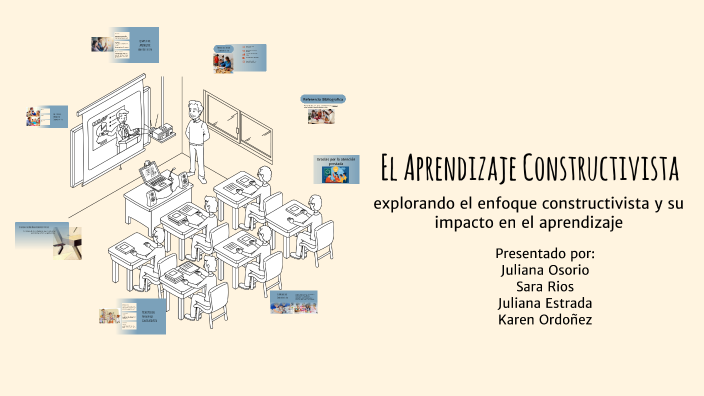 El Aprendizaje Constructivista: Ejemplos y Aplicaciones by Karen Saray ...
