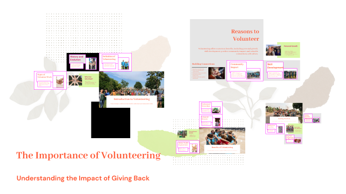 The Importance of Volunteering by Aaike Vandenberg on Prezi