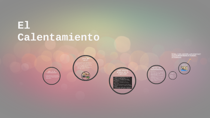 El Calentamiento by Antonio Heredia on Prezi