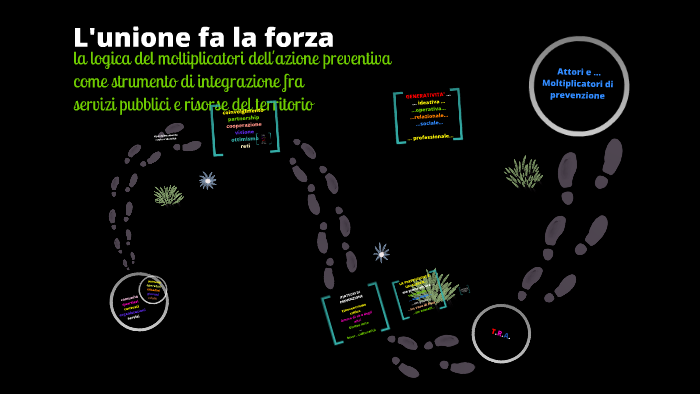L Unione Fa La Forza In Inglese
