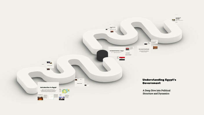 Understanding Egypt's Government by zahid gul on Prezi