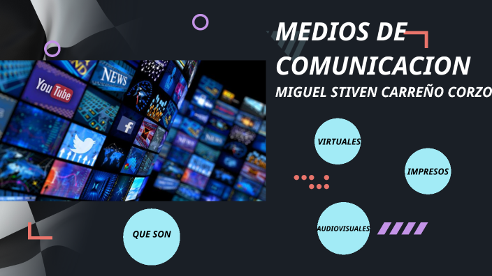 MEDIOS DE COMUNICACION by miguel stiven carreño corzo on Prezi