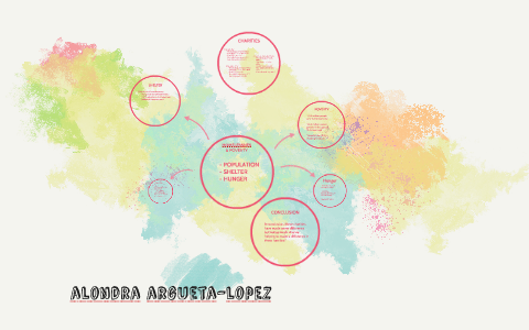 homelessness & poverty by Alondra Argueta-Lopez on Prezi