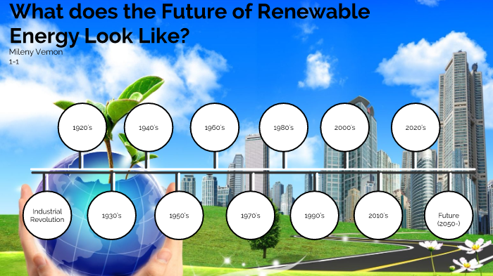 What does the Future of Renewable Energy Look Like? by mileny ve on Prezi