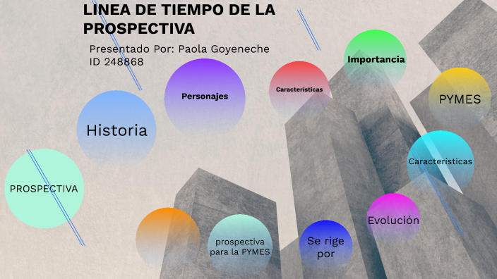 LINEA DE TIEMPO by paola andrea Goyeneche Torres on Prezi