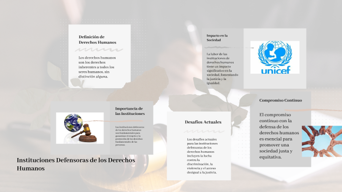Instituciones Defensoras de los Derechos Humanos by on Prezi