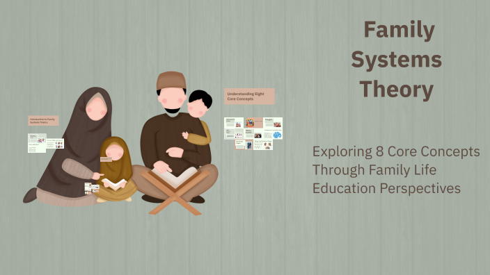 Understanding Family Systems Theory by Xenia Bedminster on Prezi