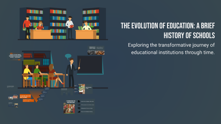 The Evolution of Education: A Brief History of Schools by BENJAMIN ...