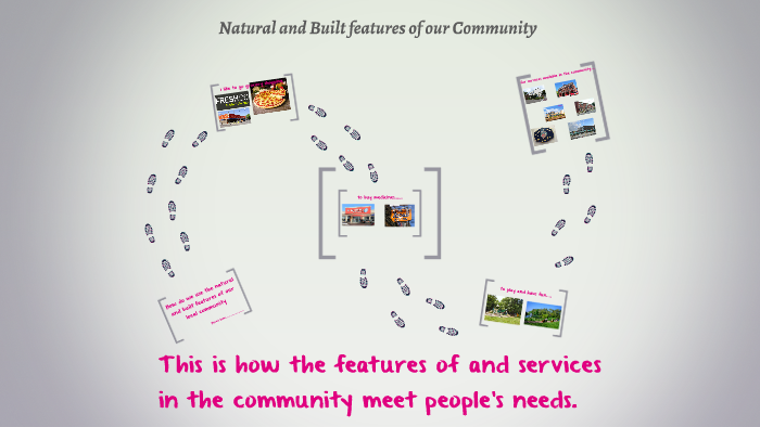 natural-and-built-features-of-the-community-by-himani-parikh