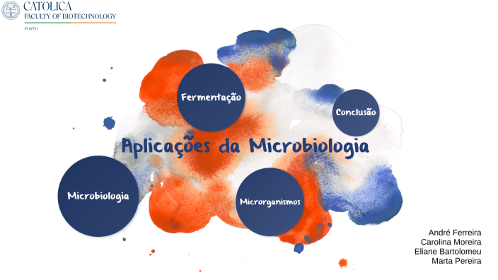 Aplicações práticas da microbiologia by Carolina Moreira on Prezi