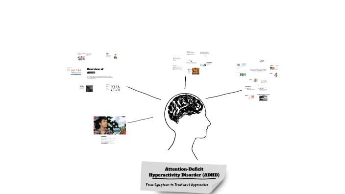 Understanding ADHD: A Comprehensive Overview by Julia Andrews on Prezi