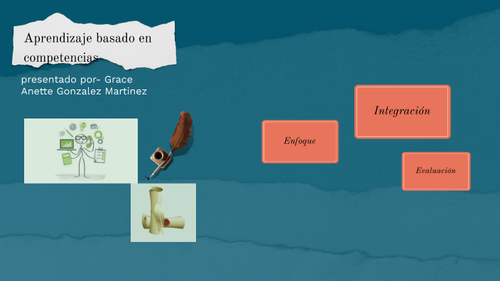 Aprendizaje basado en competencias by Grace GONZALEZ on Prezi