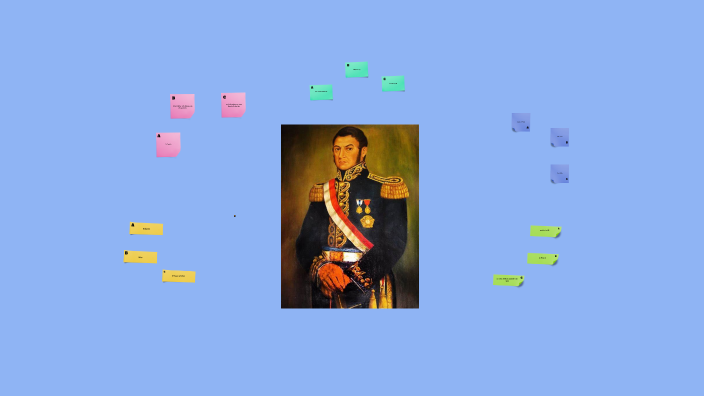 San martin by Lucía Cuffia on Prezi