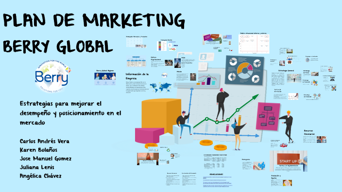 V1 PLAN DE MARKETING BERRY GLOBAL by ANGELICA CHAVEZ on Prezi
