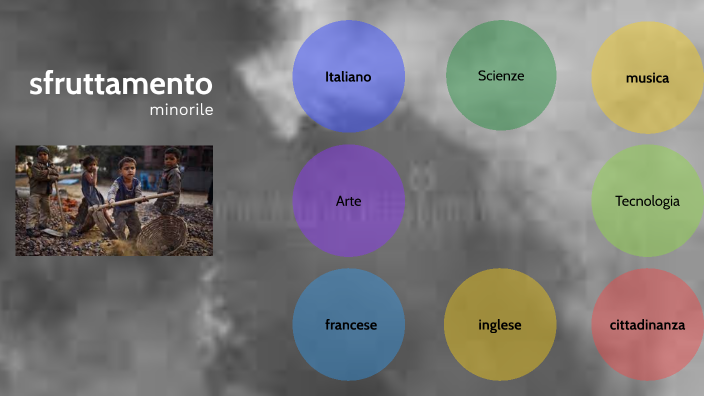 Lo Sfruttamento Minorile By Denise Giunta On Prezi