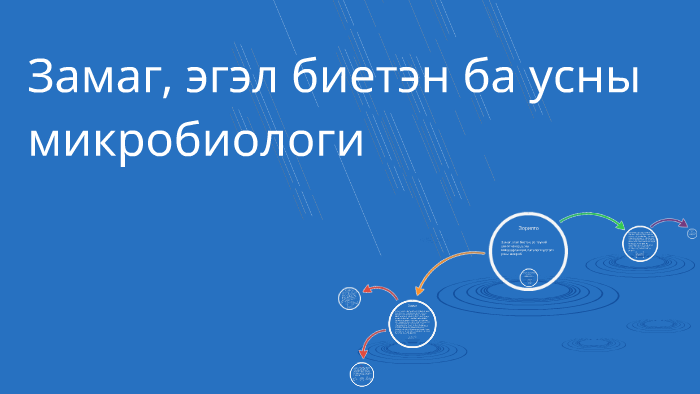 Замаг, эгэл биетэн ба усны микербиологи by amarsaihan nandinchimeg on Prezi