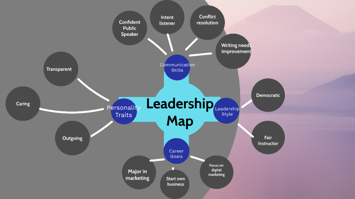 Leadership Map by Britny Perkins on Prezi