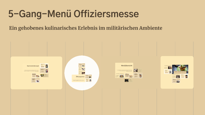 5 gange menu Image 2