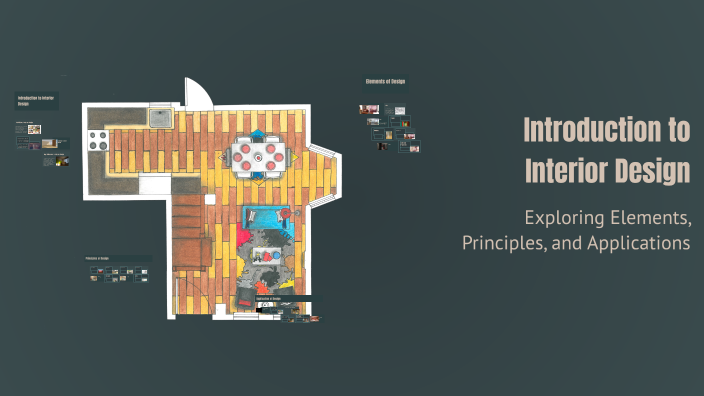 Introduction to Interior Design by Md farhan BCA CC OMBR on Prezi