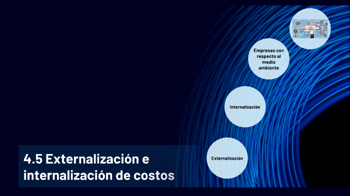 4.5 Externalización e internalización de costos by Adela Medrano Valdez