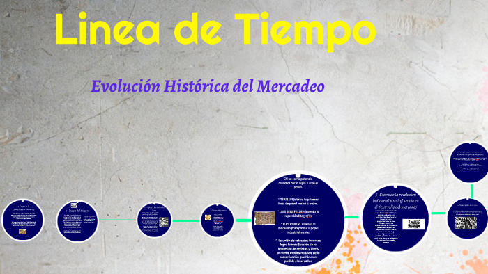 Linea de Tiempo by Leandro Giraldo on Prezi