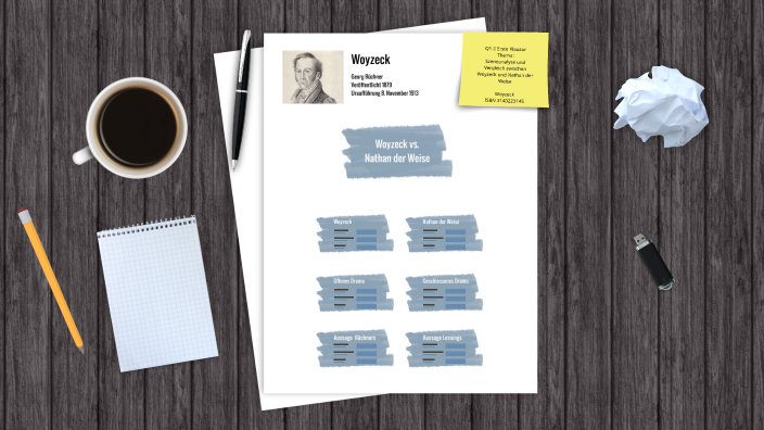 Vergleich Woyzeck Und Nathan Der Weise Woyzeck (Vergleich Nathan der Weise) by Anastasia Jochim on Prezi