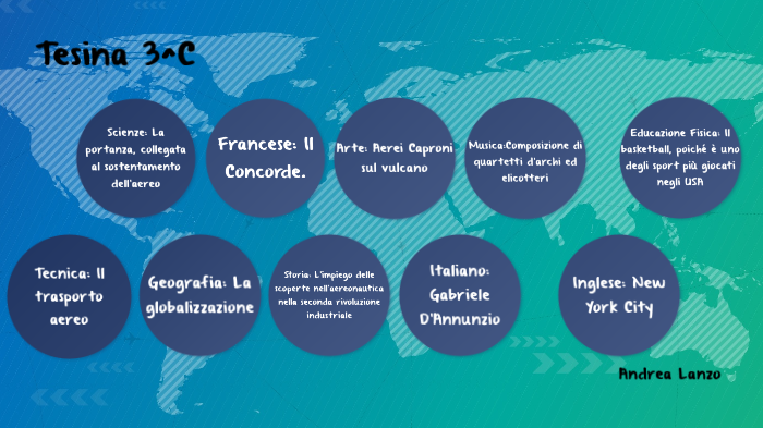 Tesina by Andrea Lanzo on Prezi