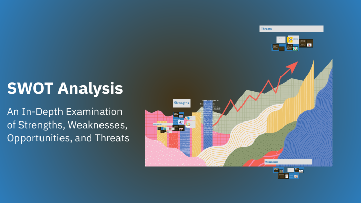 SWOT Analysis by Rachel Donders on Prezi