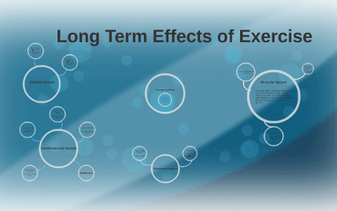 Long Term Effects of Exercise by Nathan Mullaney on Prezi