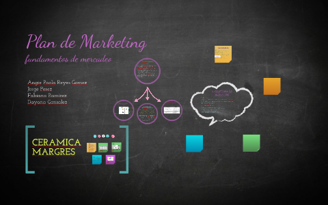 plan de marketing by angie paola reyes gomez on Prezi