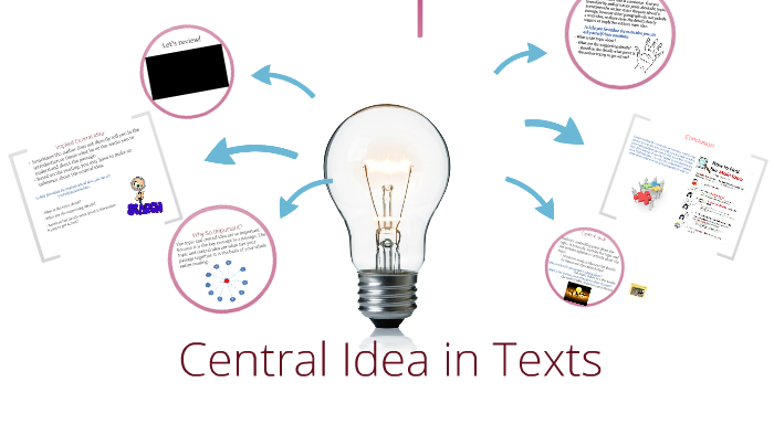 central-idea-in-texts-by-allie-klinger