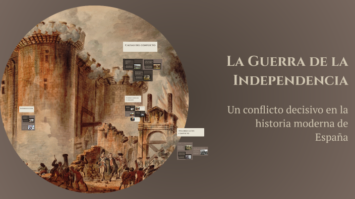 La Guerra de la Independencia by Briana on Prezi