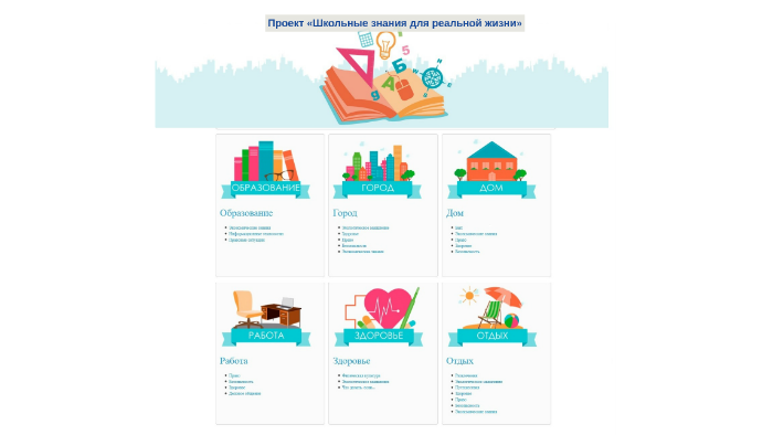 Проект школьные знания для реальной жизни