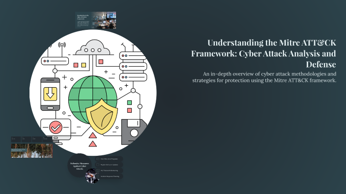 Understanding the Mitre ATT&CK Framework: Cyber Attack Analysis and ...