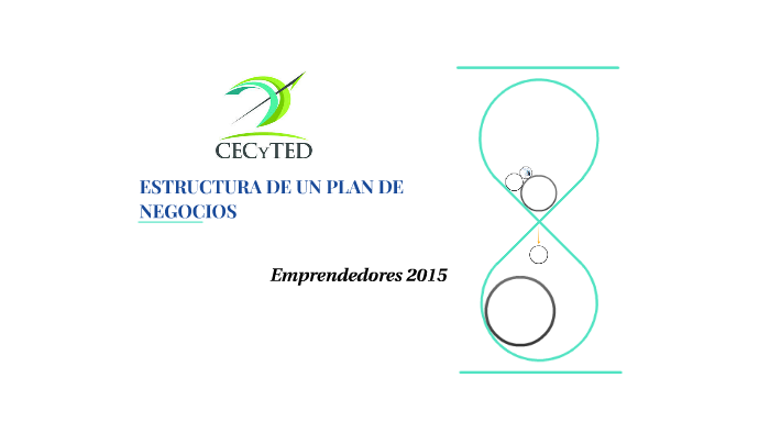 ESTRUCTURA DE UN PLAN DE NEGOCIOS by Jesus Rios Jimenez on Prezi