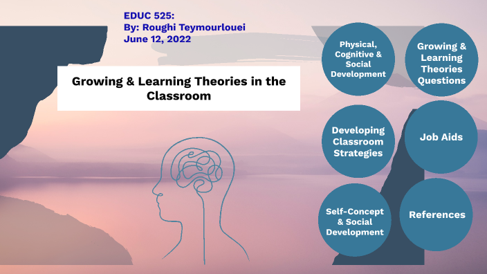 Using Growing and Learning Theories in the Classroom by Roughi ...