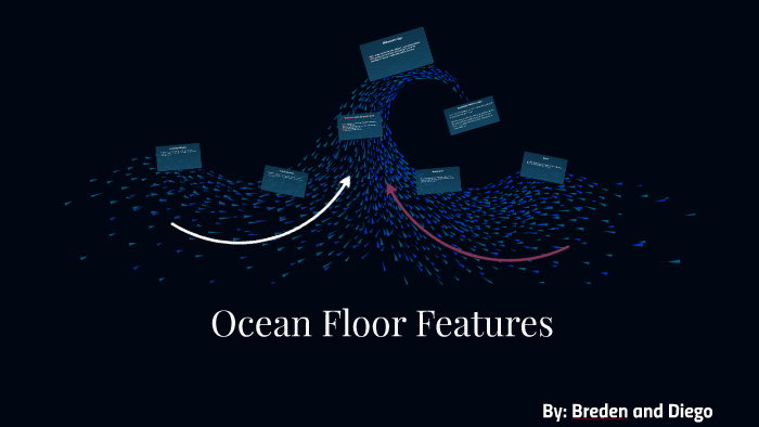 Ocean Floor Features by Brenden Nelson on Prezi