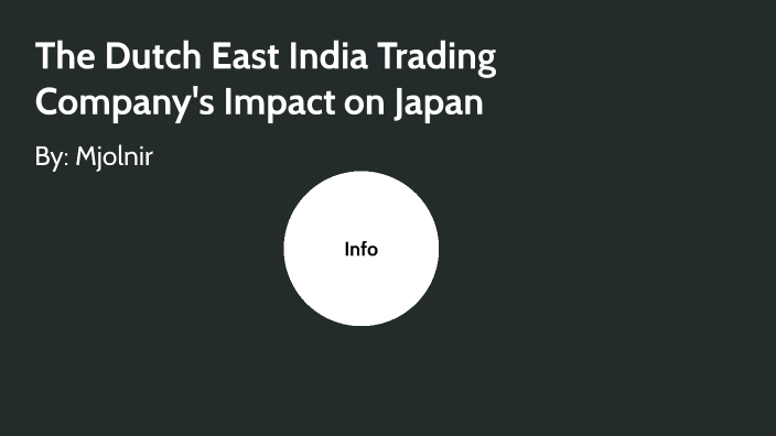 The Dutch East India Trading Company's Impact on Japan by Mjolnir