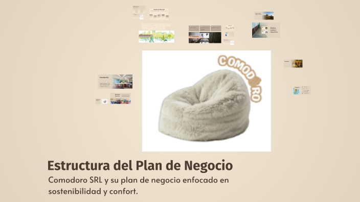 Estructura del Plan de Negocio by Lola Suarez on Prezi