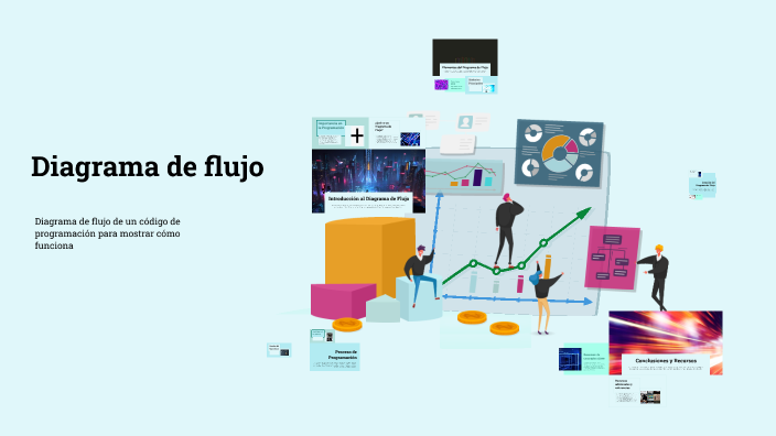 Diagrama de flujo by César Castañeda on Prezi