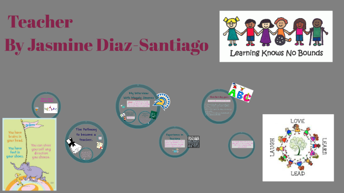 Special Education Teacher by Jasmine Diaz Santiago on Prezi