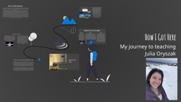 How I Got Here by Julia Oryszak on Prezi