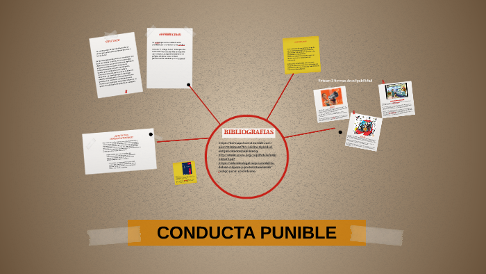 CONDUCTA PUNIBLE by TATIANA DUEÑAS on Prezi