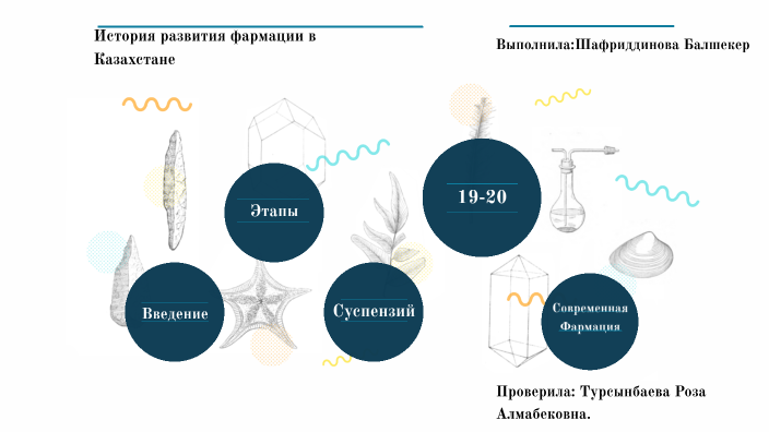 История фармации картинки