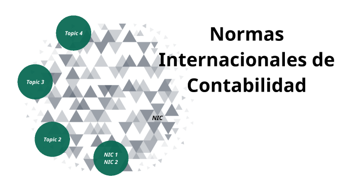 NIC by Nicole Méndez on Prezi