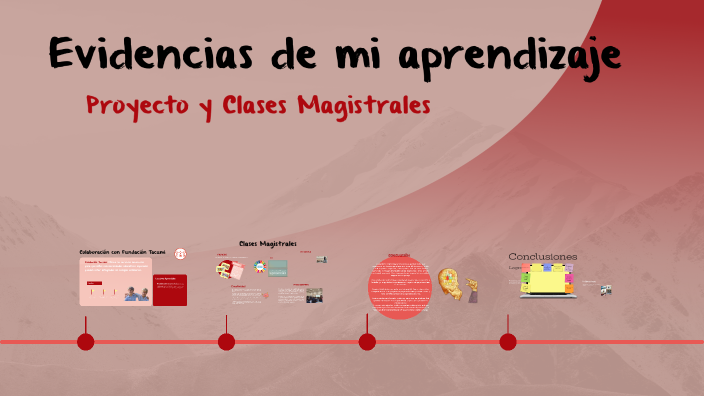 Evidencias de Aprendizaje by Carolina Gonzalez on Prezi