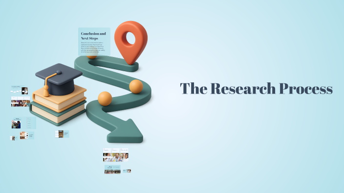 Student Research Process Navigating the Research Process: A Guide for First-Year College ...
